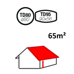 Gouttières Gouttière Demi-ronde Nicoll LG25 Sable - Développé 250 Mm X 4M -Promos Couverture Magasin gouttiere2