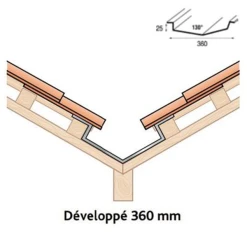 Lahera Noue - Solin Noue Universelle Alu Zinc
