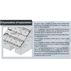 Frenehard Et Michaux Divers Pare-neige à Passe Barre -Promos Couverture Magasin pareneige 810028 1