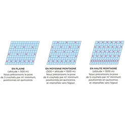 Promos Couverture Magasin -Promos Couverture Magasin pose crochets neige 10