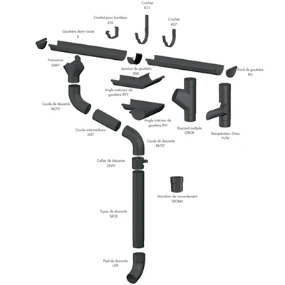 Accessoires Gouttières Jonction De Gouttière Lindab Avec Joint EPDM - Gris Anthracite RAL 7016 - Développé 333MM 6 Accessoires Gouttières Jonction De Gouttière Lindab Avec Joint EPDM - Gris Anthracite RAL 7016 - Développé 333MM – Image 4