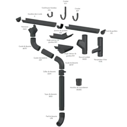 Accessoires Gouttières Naissance De Gouttière De Développé 333MM Lindab Pour Descente De 100 Mm - Gris Anthracite RAL 7016 -Promos Couverture Magasin systeme lindab 7